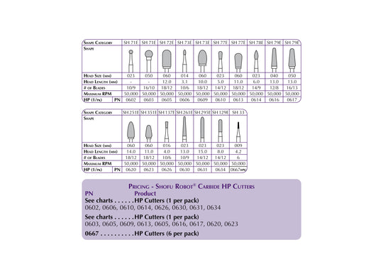 Lab Carbide Bur - Cutters