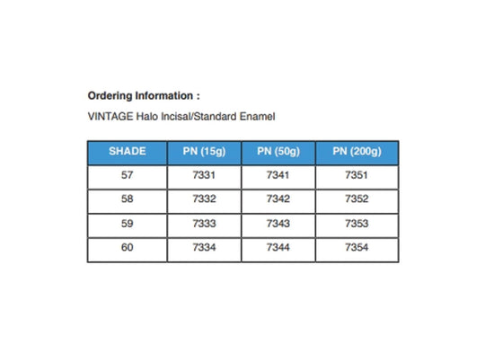 Halo Incisal Powder 50g