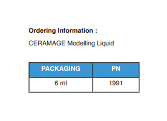 Ceramage Modelling Liquid