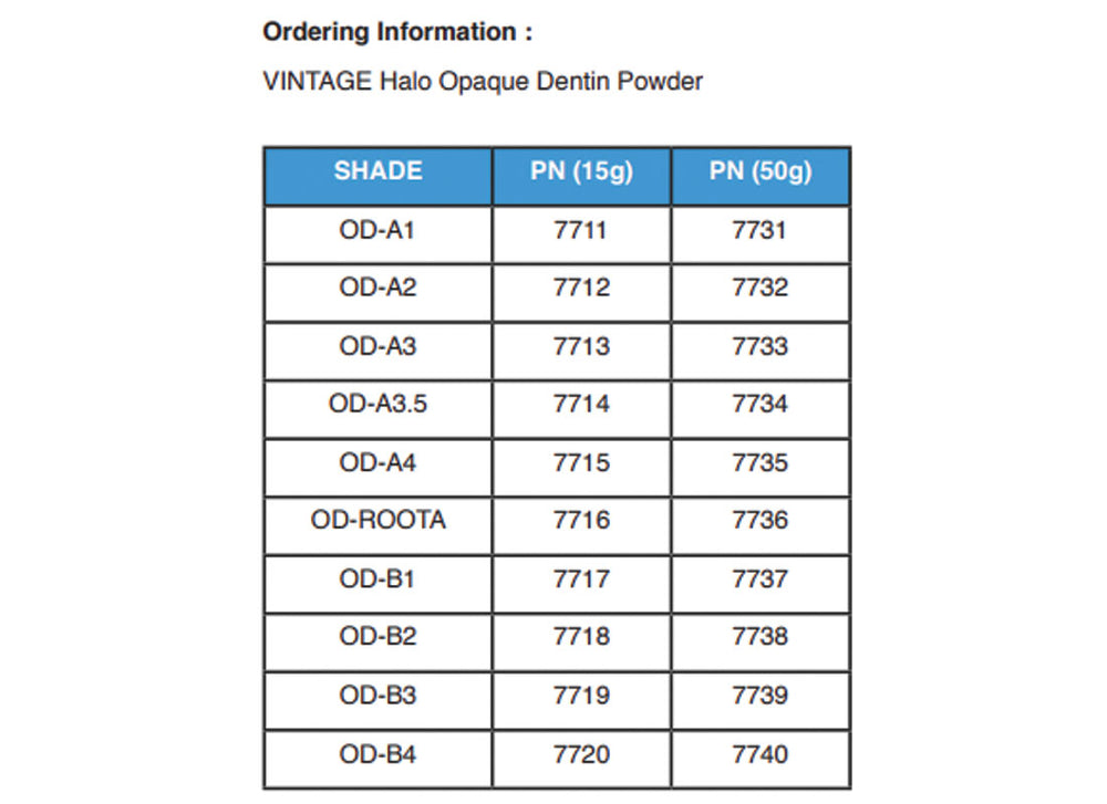 Halo Opaque Dentin 15g