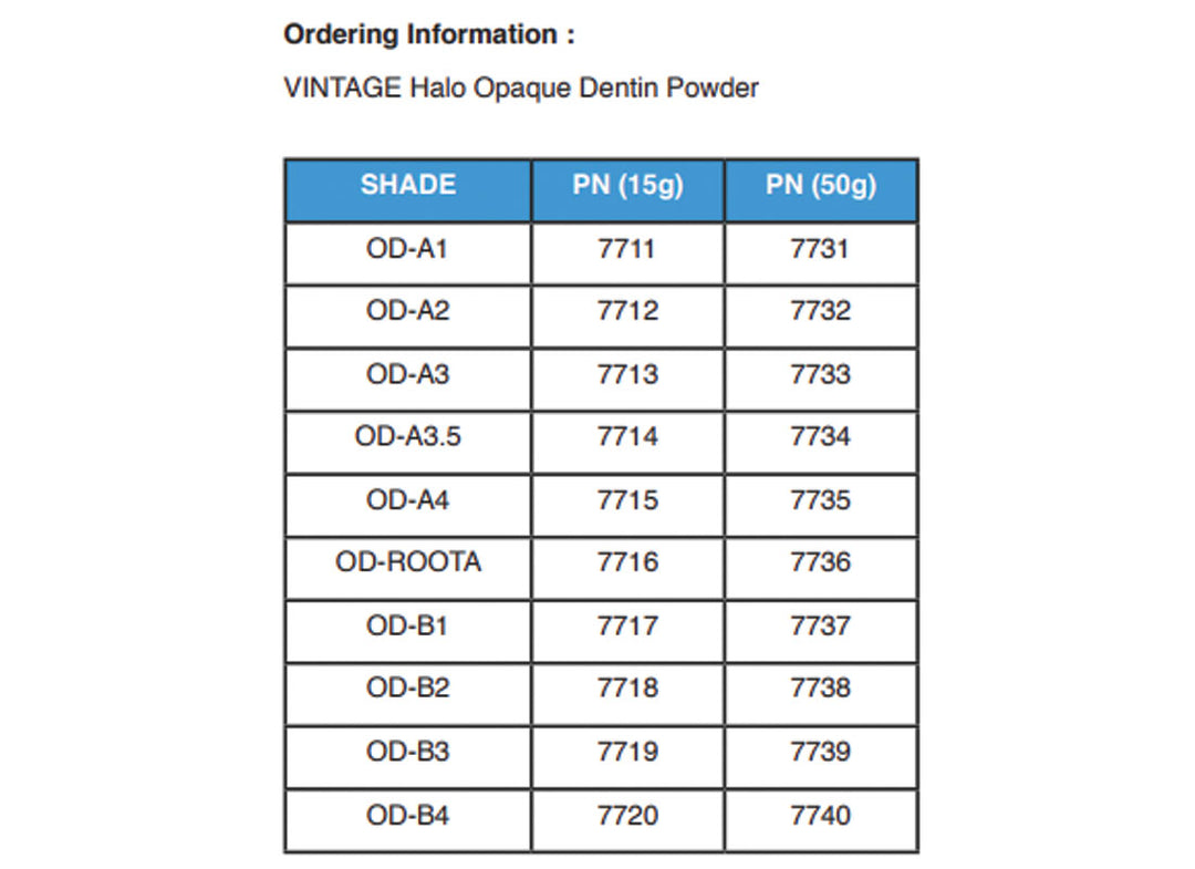 Halo Opaque Dentin 15g