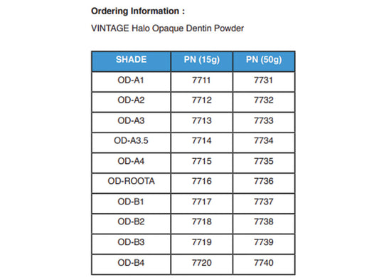 Halo Opaque Dentin 15g