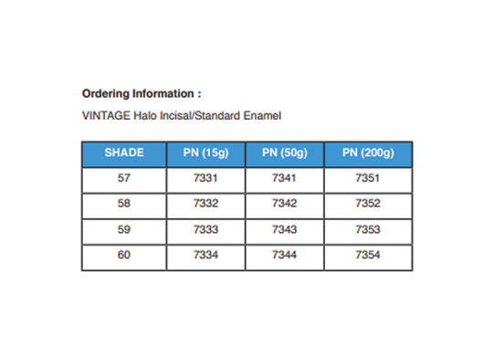 Halo Incisal Powder 15g
