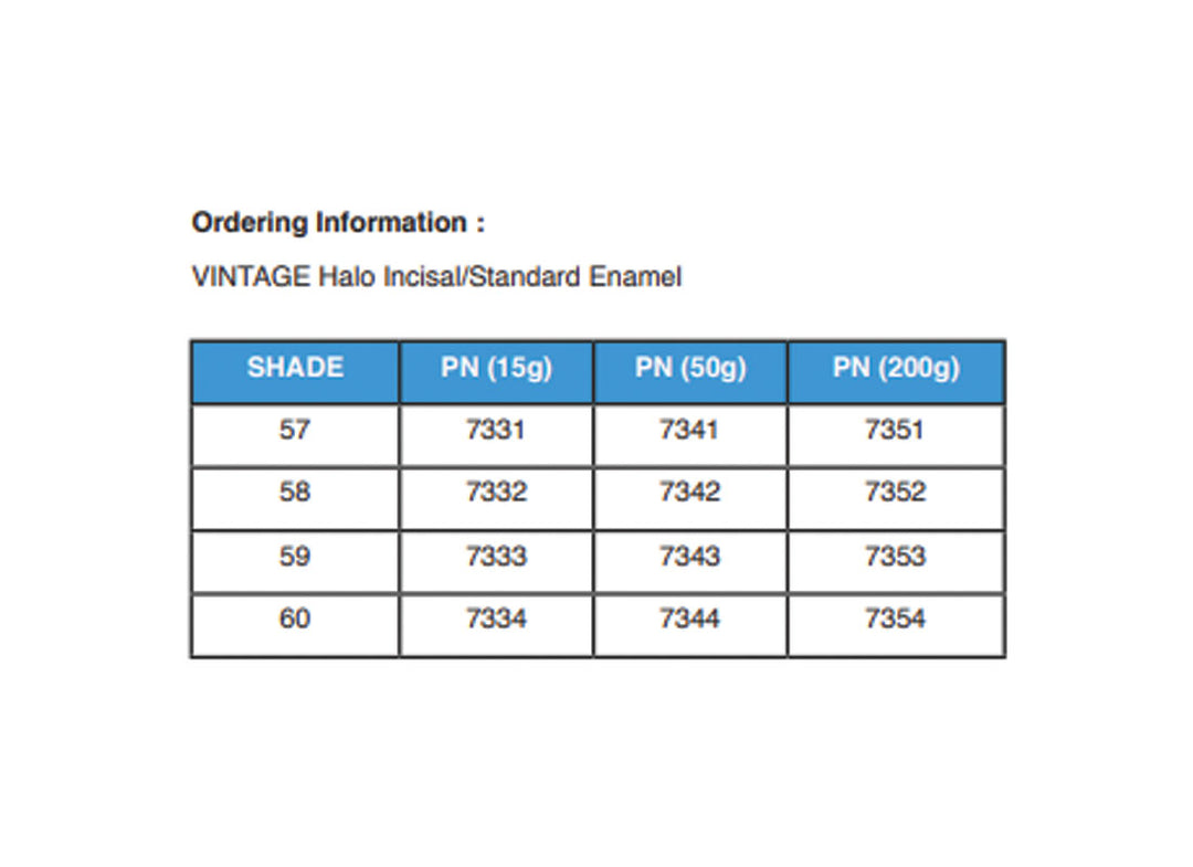 Halo Incisal Powder 200g