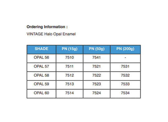 Halo Opal Incisal 200g