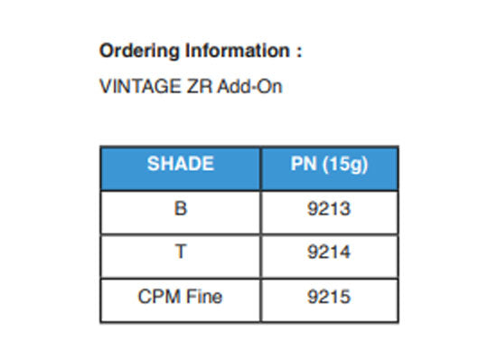 Vintage ZR Correction