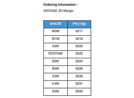 Vintage ZR Margin Porcelain