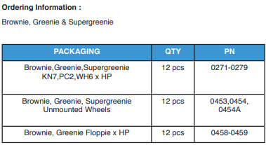HP Greenie<sup>®</sup> Floppie